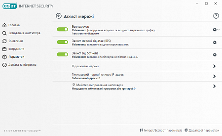 ESET Internet Security
