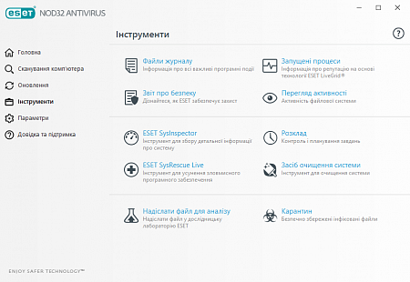 ESET NOD32 Antivirus