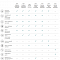  ESET Endpoint Protection Advanced