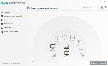 ESET Internet Security