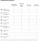 ESET Endpoint Protection Standard Cloud