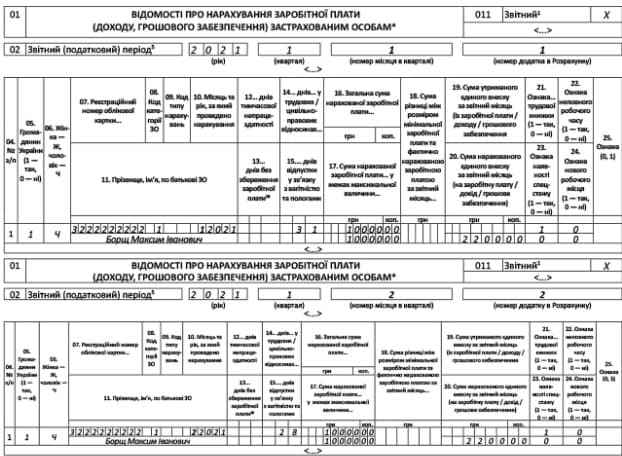 Об’єднана звітність ЄСВ та ПДФО