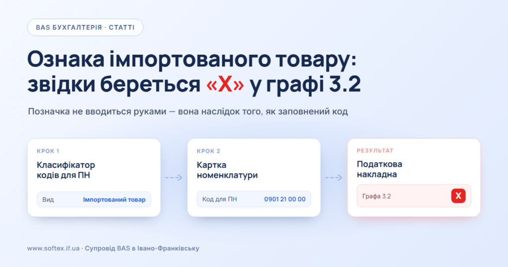 Ознака імпортованого товару в податковій накладній: звідки береться «Х» у графі 3.2